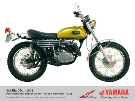 1968 yamaha enduro 250 parts manual. - Handbook of aromatherapy a complete guide to essential and carrier oils their application and therapeutic use.
