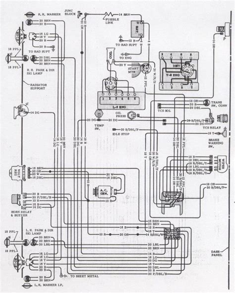 Read 1968 Camaro Engine Wiring Harness Diagram Pdf File Read