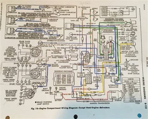 1969 belvedere satellite road runner and gtx wiring diagram manual. - Guide pratique de lintelligence a conomique.