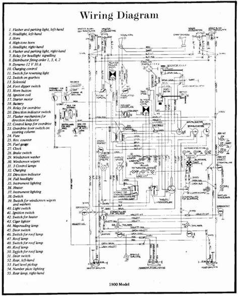 1969 camaro wiring diagram manual reprint. - Cummins isbe isb and qsb common rail fuel system series engines service repair workshop manual download.