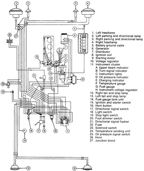 1969 Jeep Cj5 Dash Wiring Diagram Modularscale Com