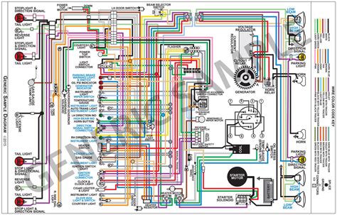 Full Download 1969 Chevelle Wiring Diagrams 