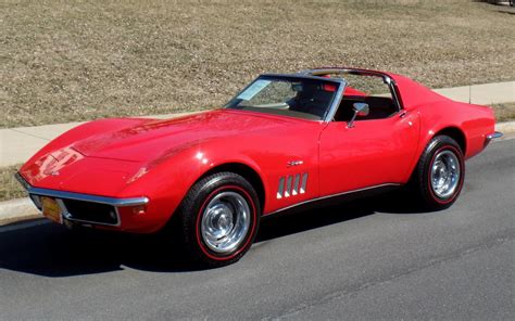 1969 Corvette Stingray: The Epitome of Red-Hot American Muscle