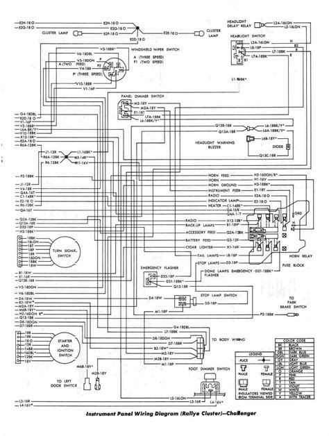 1970 charger wiring diagram manual reprint. - Significado del arte en nuestro tiempo.