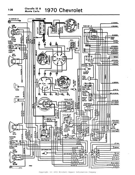 1970 chevelle wiring diagram manual reprint malibu ss el camino. - Guide to the valley of the kings and to the theban necropolises and temples.