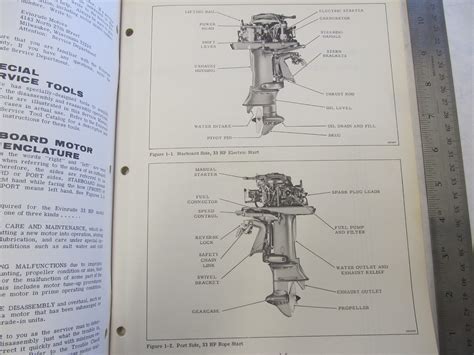 1970 evinrude outboard motor ski twin electric 33 hp service manual 216. - 2nd puc english question and answer guide.