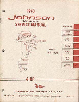 1970 johnson außenbordmotor 6 ps jm 7003 service manual 991. - Land pride trecker 4200 4400 nt st utility parts manual.