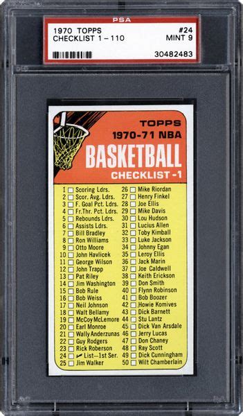 1970-71 Topps Checklist 1-110 *Used* #24 W111 eBay