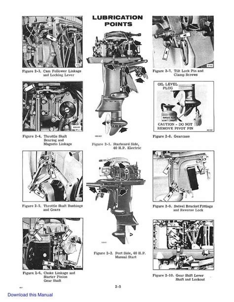 1971 evinrude outboard sportster 25 hp service manual 710. - Anesthesia crosswalk and relative value guide.
