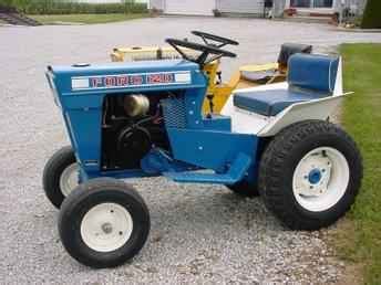 1971 ford garden tractor 120 manual. - Critical theory today a user friendly guide lois tyson.
