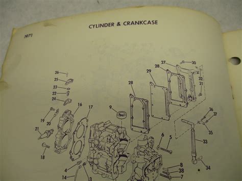 1971 johnson sea horse außenborder 6 ps pn 386209 teile handbuch 507. - Autocad manual for plant 3d 2015.