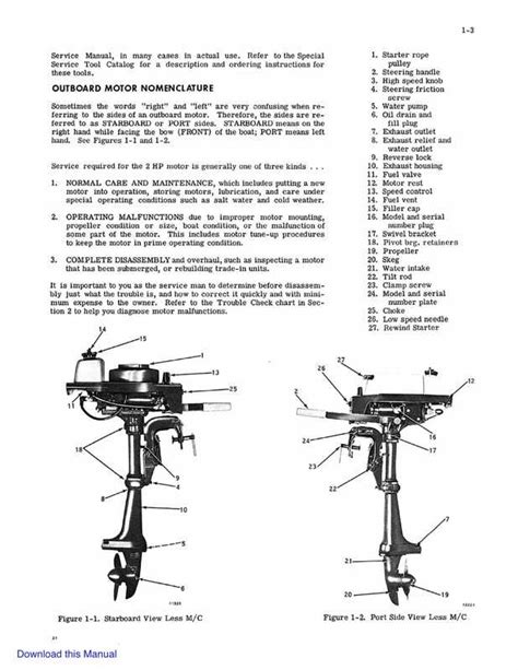 Read Online 1971 Johnson 4W71 Service Manual Pdf 