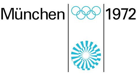 1972 Summer Olympics - wintechmobiles.com