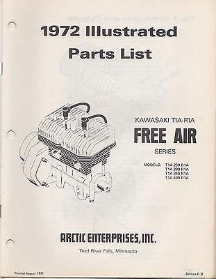 1972 arctic cat snowmobile engine kawasaki bkt150 292 cc parts manual 263. - Teachers guides to inclusive practices modifying schoolwork third edition.