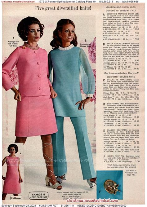 1972 Jcpenney Catalog