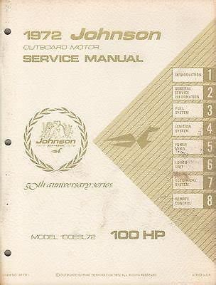 1972 johnson outboard 100 hp item no jm 7211 service manual 976. - Free download service manual yamaha nouvo.