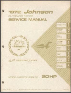 1972 johnson outboard 20hp service manual. - Church and state a historical handbook by alexander taylor innes.
