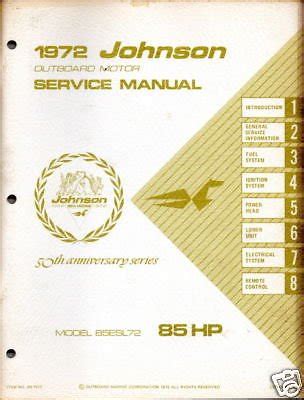 1972 johnson outboard motor 85 hp service manual. - Environmental effects on engineered materials corrosion technology.