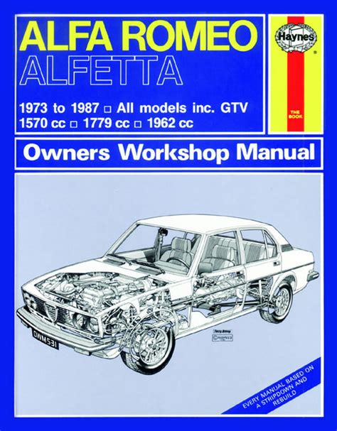 1973 alfa romeo gtv repair manual. - Halloween in america a collectors guide with prices schiffer book for collectors.