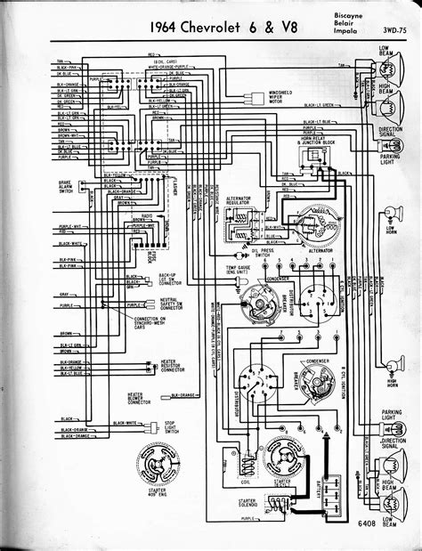 1973 chevrolet impala wiring diagram manual. - Komatsu 140 3 series diesel engine shop manual.