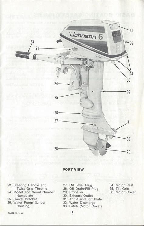 1973 johnson outboard motor 6 hp pn 386131 parts manual 784. - Opinion du citoyen a.b.j. robespierre, sur le proce  s de louis xvi.