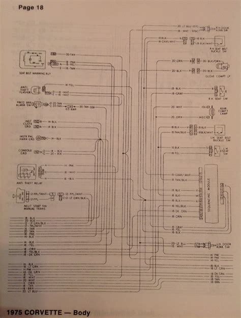 1975 corvette wiring diagram manual reprint. - Manual of skin a practical guide to dermatologic procedures 2e.