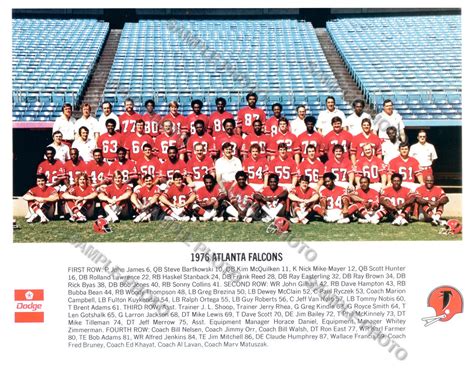 1976 Atlanta Falcons season - Wikipedia