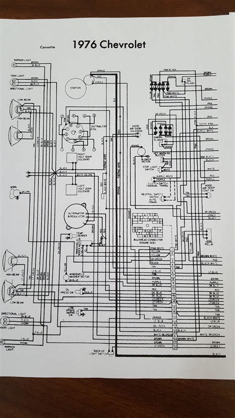 1976 corvette wiring diagram manual reprint. - Mock 4th grade crct study guide.