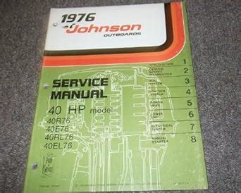 1976 johnson 40hp außenborder handbuch 40e76. - Study guide for the music content knowledge test.