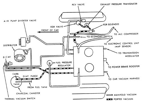 Read Online 1976 Cadilac Seville Vacuum Routing Schematic 