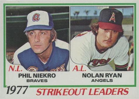 1977 Strikeout Leaders Phil Niekro / Nolan Ryan #60YOT-27