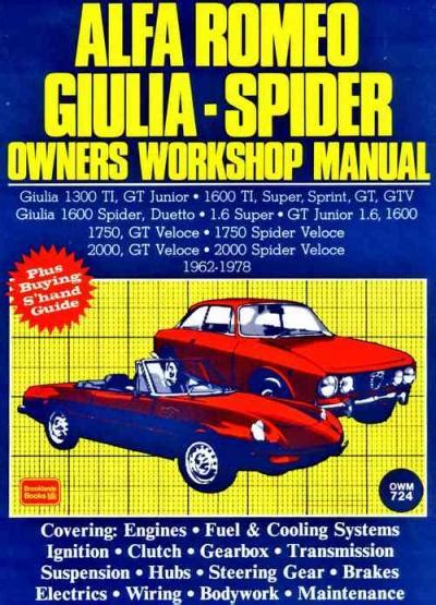 1978 alfa romeo engine service manual. - Guiá de las aves del entorno urbano.