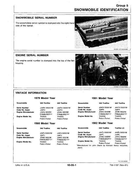 1979 1982 john deere trailfire 340 440 snowmobile manual. - Answers to introduction to networking lab manual.