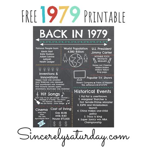 1979 Free Printable 40 Years Sincerely Saturday