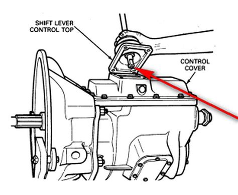 1979 ford f150 manual shift linkage. - Step by step repair manual for general electrichotpoint dryers.