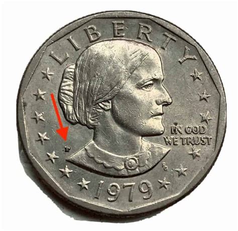 75 items ... USA Coin Book Estimated Value of 1979-P Susan B Anthony Dollar (Narrow Rim - Far Date Variety) is Worth $6.81 or more in Uncirculated (MS+) Mint ...