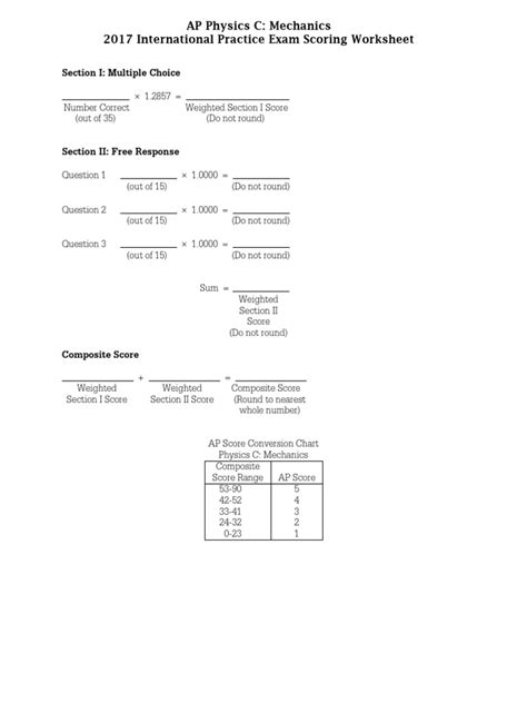 1980 ap physics c scoring guidelines