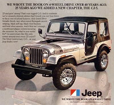 1980 jeep cj7 factory service manual. - Mos 2013 guida allo studio per microsoft excel di joan lambert.