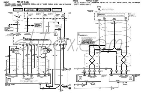 1981 camaro wiring diagram. Dec 6, 2017 · Chevrolet Car Pdf Manual Wiring Diagram Fault Codes Dtc. Power Window Relay Install Pic S Team Camaro Tech. Chevy Diagrams. 1972 Corvette Headlight And Vacuum Line Component Schematic. 1979 Camaro U14 Gauge Cer Wiring Color Codes What Does. 1978 1981 Camaro Trans Am Radio Wiring Harness Plugs New Replacement. 77 81 Chevy Camaro Fuse Box Diagram. 