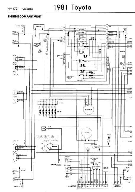 1981 toyota cressida wiring diagram manual original. - De igazán tud repülni a karosszék.