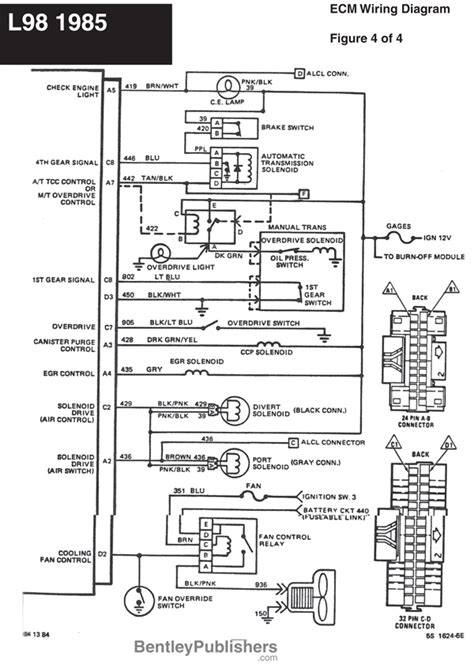 Download 1981 Corvette Color Coded Wiring Diagram What Color 