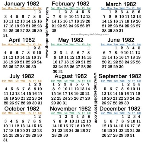 1982 Calendar Year