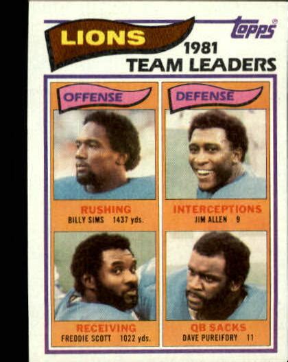 1982 Topps` Billy Sims/Jim Allen/Freddie Scott/Dave Pureifory