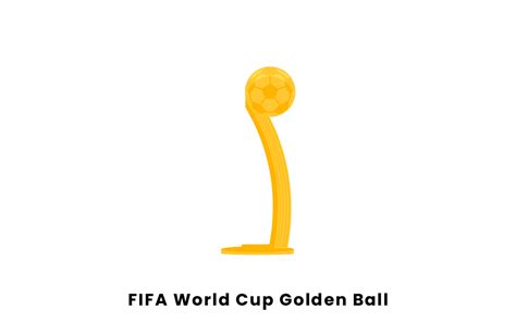 1982 Fifa World Cup
