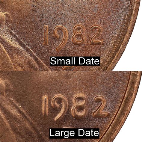  In addition: the metal composition changed from a more expensive 95% copper penny to a cheaper 97.5% zinc composite penny that is now presently being produced. The only difference is the weight of the coin and the size of the dates. Depicted below is an example image comparison of the small date vs large date 1982 penny. . 