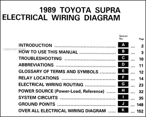 1982 toyota celica supra wiring diagram manual original. - Glencoe literature the readers choice active reading guide course 4.