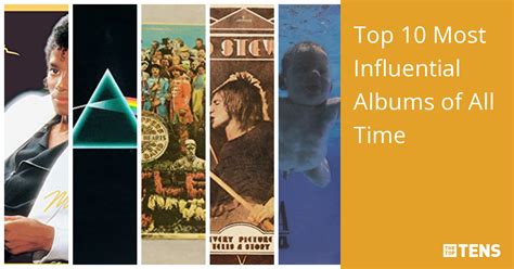 1983: 40 years ago, these were the year’s most influential albums