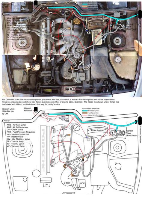 1983 porsche 944 wiring harness manual. - Bending toward justice the voting rights act and the transformation of american democracy.