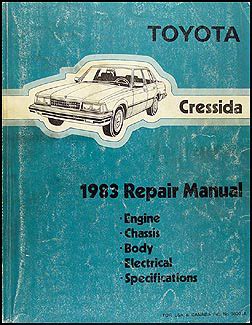 1983 toyota cressida wagon service manual. - Poesi as completas y paginas en prosa.