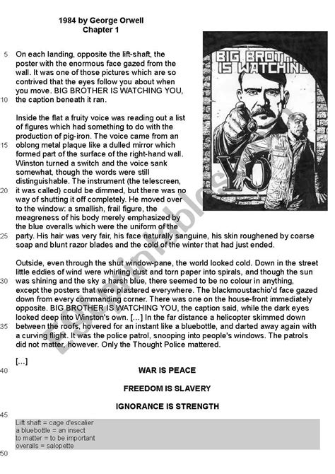 1984 Chapter 1 Summary